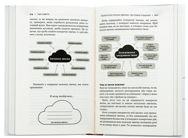 Бумажная книга «Tiny Habits. Крихітні звички, які змінюють життя», автор Брайан Джеффри Фогг - фото №1