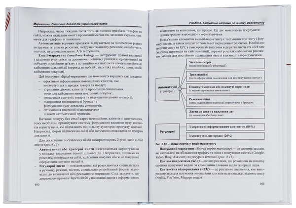 Паперова книга «Маркетинг. Cвітовий досвід та український вимір» - фото №1