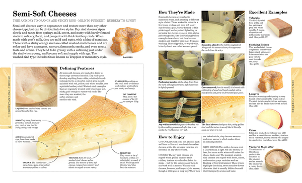 Бумажная книга «World Cheese Book» - фото №1