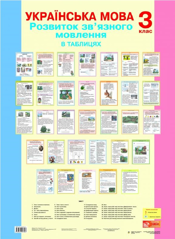 Бумажная книга «Українська мова. Розвиток зв’язного мовлення в таблицях. 3 клас», авторов Наталья Будная, Зоя Головко - фото №1