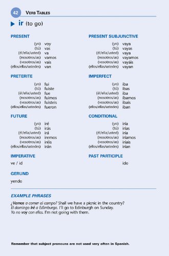 Паперова книга «Collins Easy Learning Spanish Grammar» - фото №1