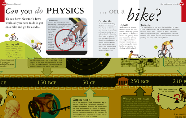 Бумажная книга «All About Physics», автор Ричард Хаммонд - фото №2 - миниатюра