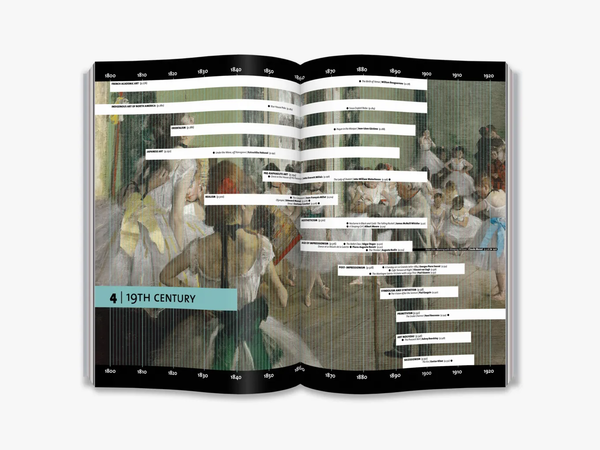 Паперова книга «Art. The Whole Story», автор Стівен Фартінг - фото №1