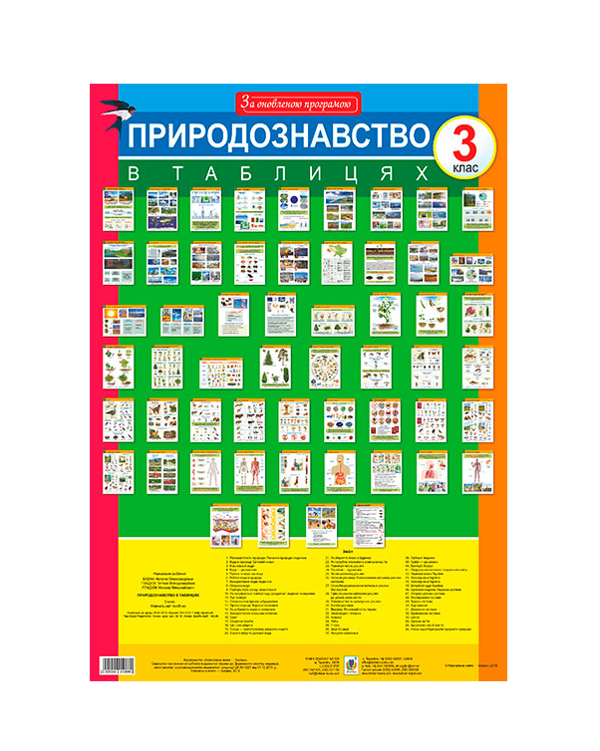 Паперова книга «Природознавство в таблицях. 3 клас. Навчальний посібник», авторів Наталя Будна, Тетяна Гладюк - фото №1