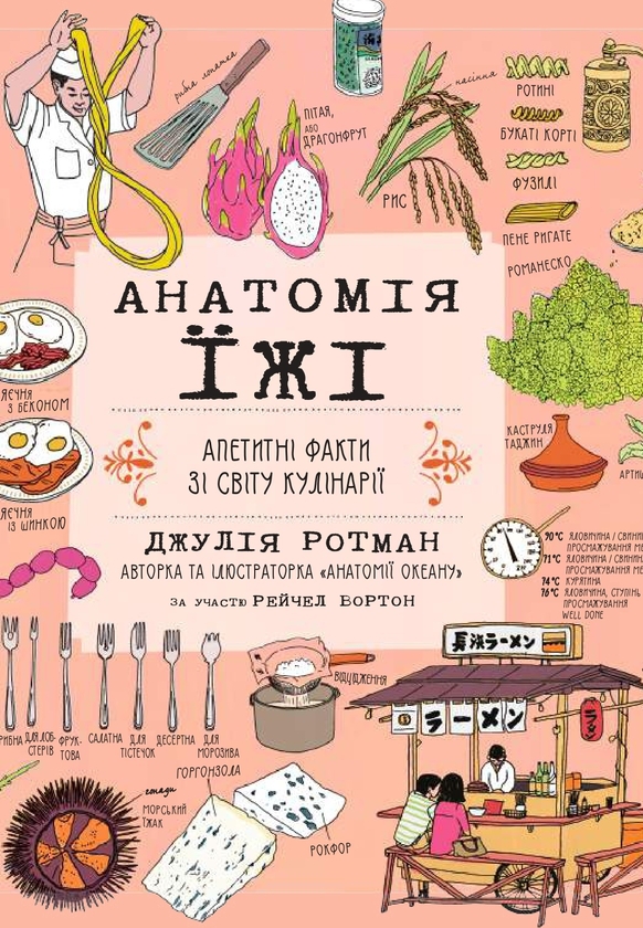 Бумажная книга «Анатомія їжі. Апетитні факти зі світу кулінарії», автор Джулия Ротман - фото №1