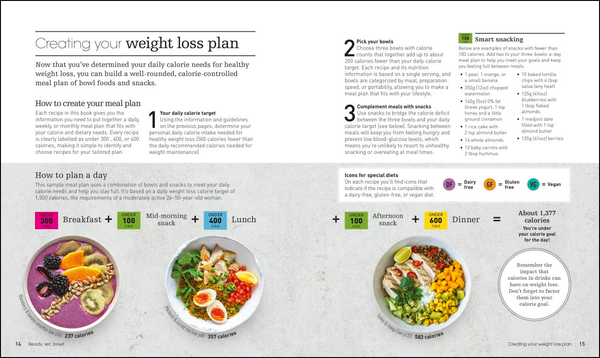Бумажная книга «100 Weight Loss Bowls», автор Хизер Уинни - фото №1