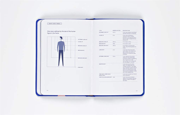 Паперова книга «The Little White Lies Guide to Making Your Own Movie. In 39 Steps» - фото №1
