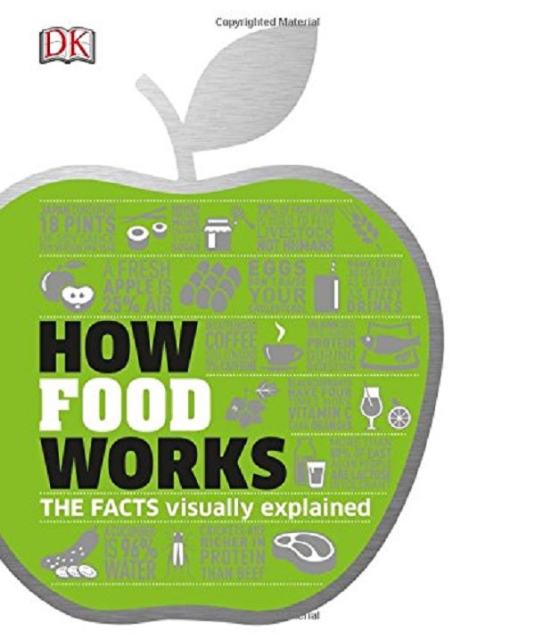 Бумажная книга «How Food Works. The Facts Visually Explained» - фото №1