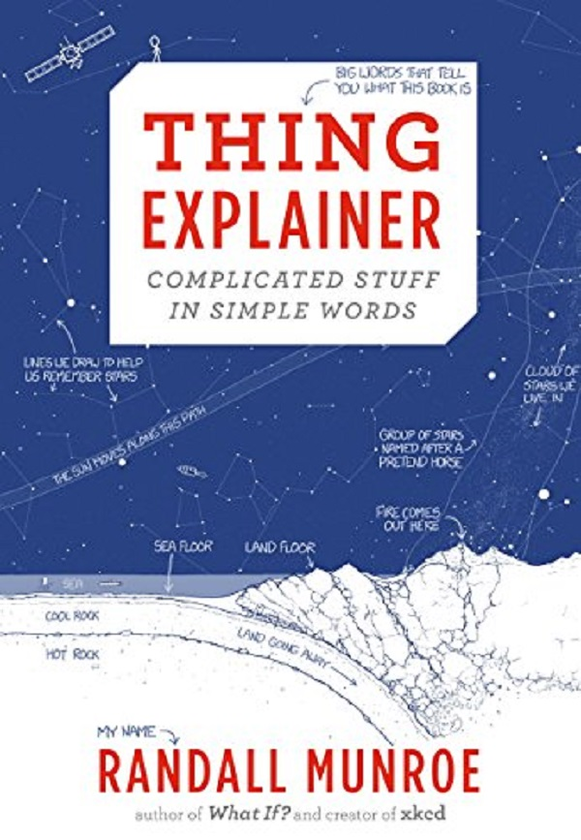 Бумажная книга «Thing Explainer: Complicated Stuff in Simple Words», автор Рэндалл Мунро - фото №1