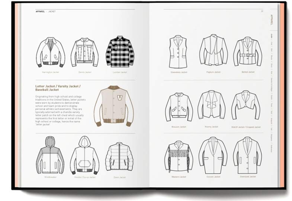 Бумажная книга «Fashionpedia. The Visual Dictionary of Fashion Design» - фото №1