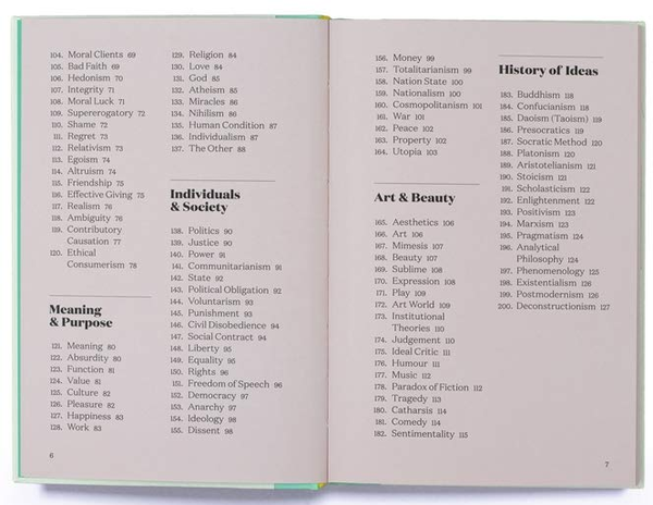 Паперова книга «200 Words to Help You Talk About Philosophy», автор Аня Штайнбауер - фото №1