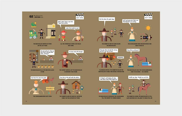 Паперова книга «Spoiler Alert! The Badass Book of Movie Plots. Why We All Love Hollywood Cliches», авторів Стівен Еспіноса, Кетлін Кілліан Фернандес, Кріс Вандер Кай - фото №1
