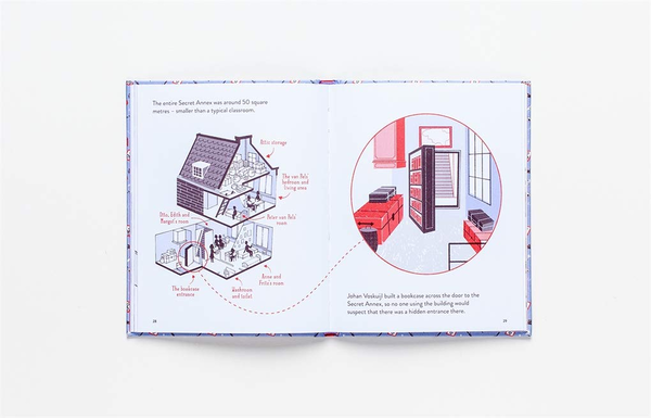 Паперова книга «Little Guides to Great Lives. Anne Frank», автор Ісабел Томас - фото №1