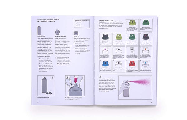 Бумажная книга «The Street Art Manual», авторов Барни Фрэнсис, Билл Постерс - фото №1