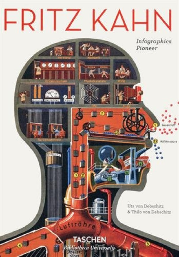 Бумажная книга «Fritz Kahn. Infographics Pioneer» - фото №1