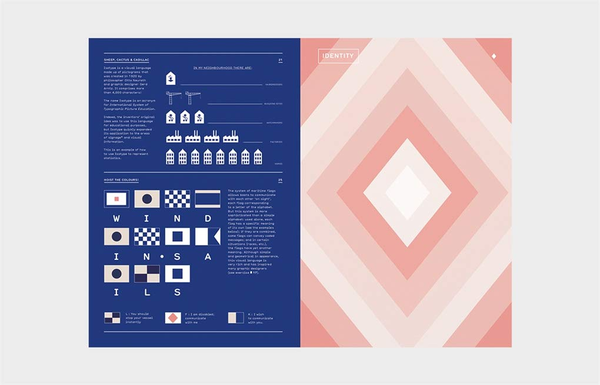 Бумажная книга «Graphic Design Play Book», автор Софи Куре - фото №1