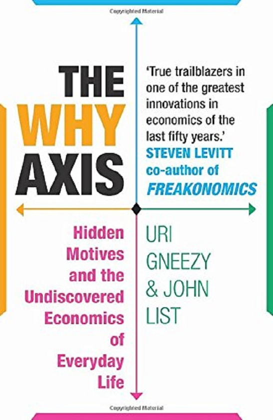 Бумажная книга «Why Axis,The », автор John List - фото №1