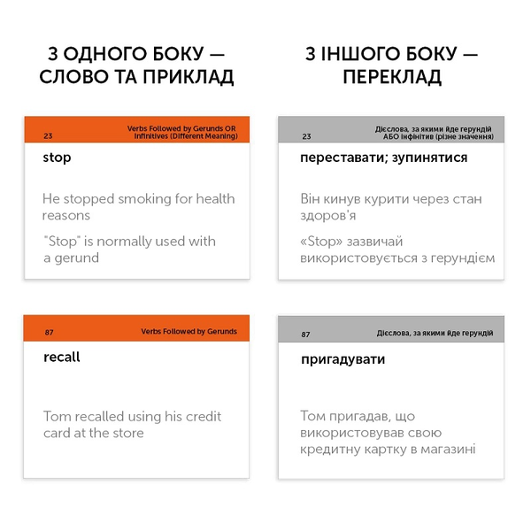 [object Object] «Картки для вивчення англійських слів. Gerund and Infinitive. Volume 1» - фото №2 - мініатюра