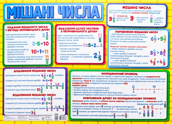 Бумажная книга «Підказка учню. Дроби. 5 клас» - фото №1