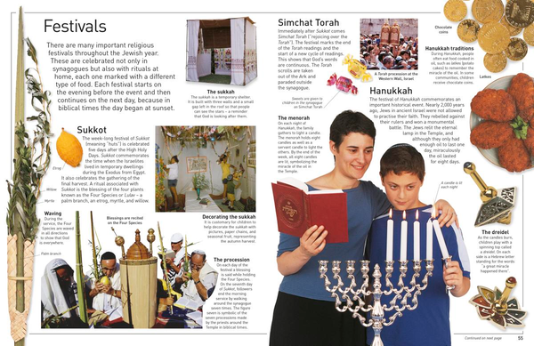 Бумажная книга «Judaism» - фото №1