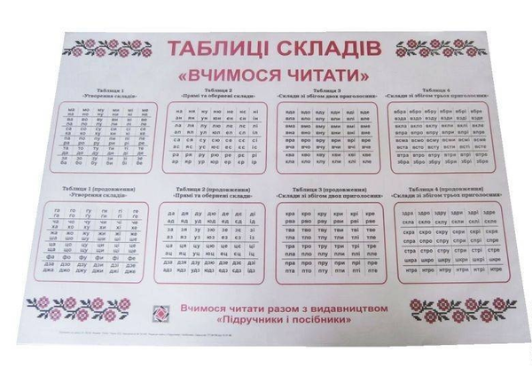[object Object] «Комплект таблиць. Таблиці складів», автор Галина Сапун - фото №1