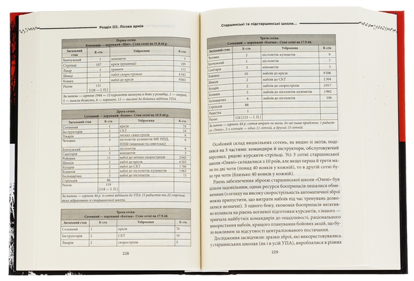 [object Object] «Перемога або смерть. Український визвольний рух у 1939-1960 роках», автор Иван Патриляк - фото №5 - миниатюра