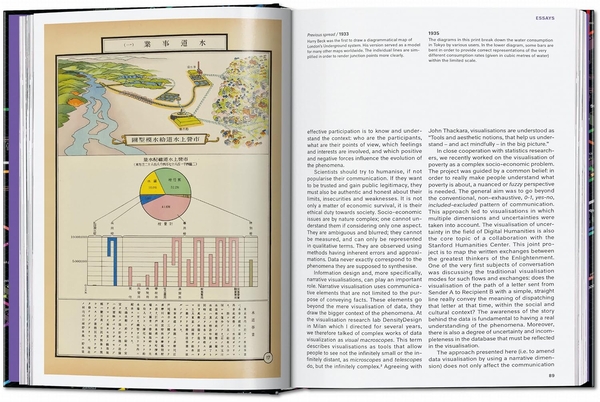 Бумажная книга «Information Graphics», автор Сандра Рендген - фото №1