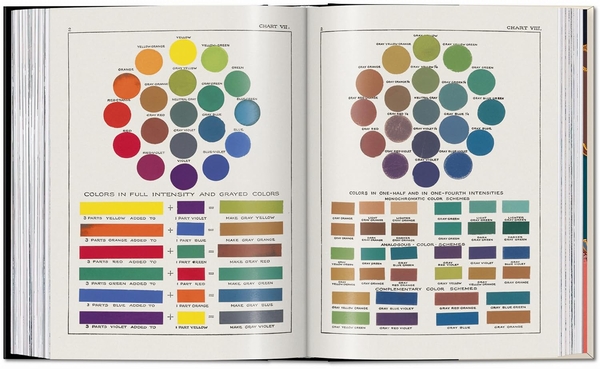 Бумажная книга «The Book of Colour Concepts», автор Александра Лоске - фото №1