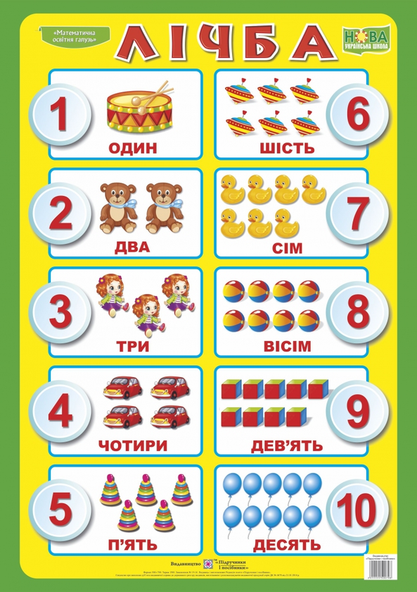 Лічба. Плакат