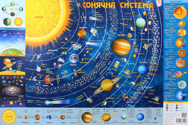 Книга Дитяча карта Сонячної системи. Плакат А2