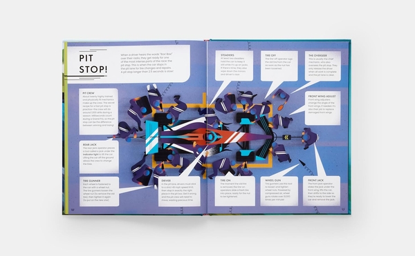 Бумажная книга «Formula Fast: Your Ultimate Guide to Formula One Racing!», автор Мэтт Ральфс - фото №1