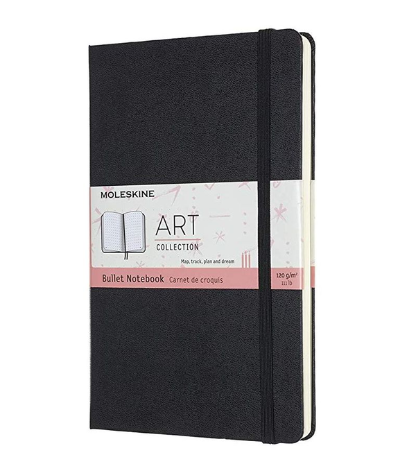  «Блокнот Moleskine Art Bullet Черный (ARTBULNT3)», бренда Moleskine - фото №1