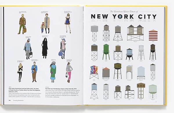 Паперова книга «Decoding Manhattan: Island of Diagrams, Maps, and Graphics», авторів Антоніс Антоніу, Стівен Хеллер - фото №1