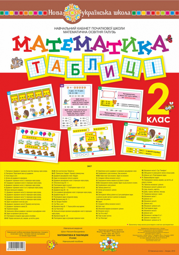 Математика в таблицях. 2 клас
