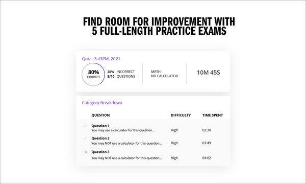 Паперова книга «SAT Total Prep 2023. 2,000+ Practice Questions + 5 Practice Tests» - фото №1