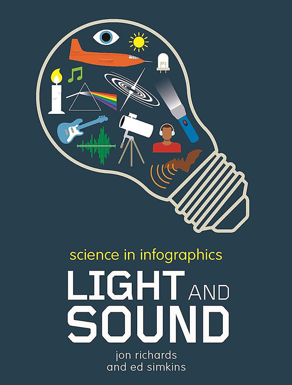 Бумажная книга «Light and Sound», автор Джон Ричардс - фото №1