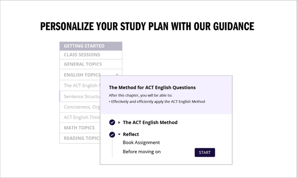 Бумажная книга «ACT Total Prep 2023. 2,000+ Practice Questions + 6 Practice Tests» - фото №1