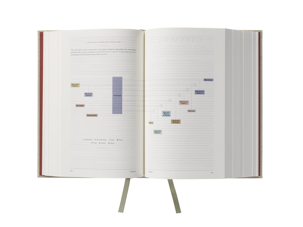 Бумажная книга «Wine Grapes. A complete guide to 1,368 vine varieties, including their origins and flavours», авторов Джулия Хардинг, Янсис Робинсон, Хосе Вуйамоз - фото №1