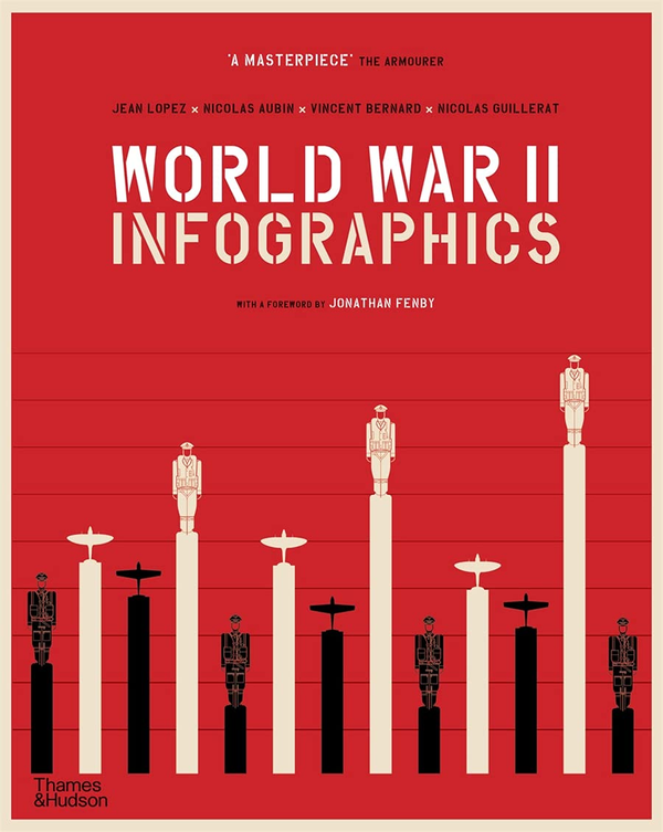 Паперова книга «World War II. Infographics», авторів Жан Лопес, Вінсент Бернар - фото №1