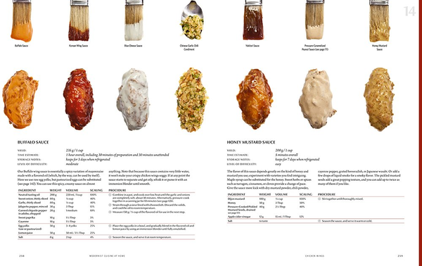 Бумажная книга «Modernist Cuisine at Home» - фото №1