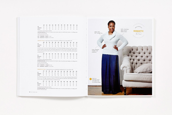 Бумажная книга «Knit Wear Love: Foolproof Instructions for Knitting Your Best-Fitting Sweaters Ever in the Styles You Love to Wear», автор Эми Херцог - фото №1