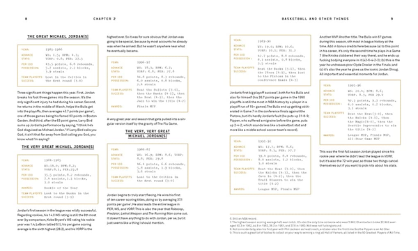 Бумажная книга «Basketball (and Other Things): A Collection of Questions Asked, Answered, Illustrated», автор Ши Серрано - фото №1