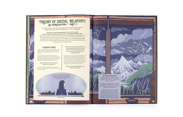 Бумажная книга «Albert Einstein's Theory of Relativity», автор Карл Уилкинсон - фото №1