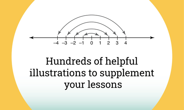 [object Object] «Barron's Math 360. A Complete Study Guide to Pre-Algebra with Online Practice», автор Каріл Лорандіні - фото №4 - мініатюра