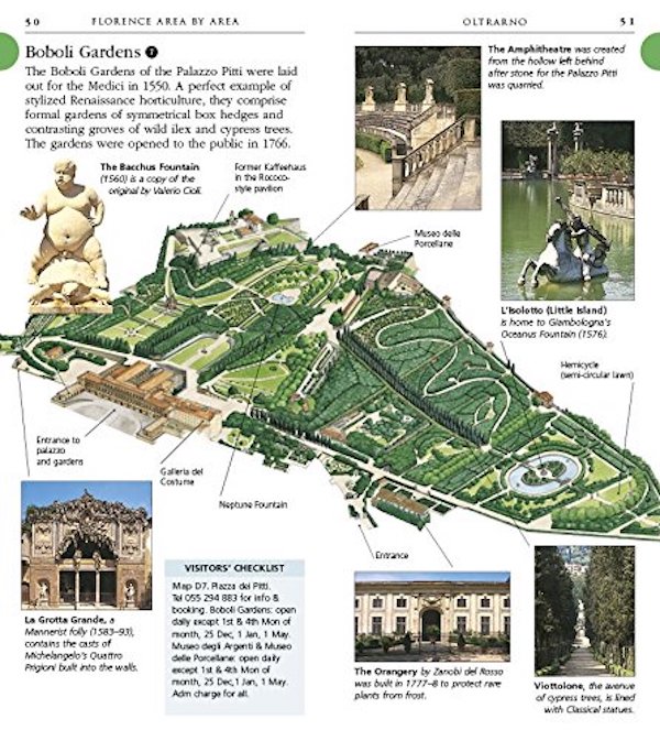Бумажная книга «Florence Pocket Map and Guide» - фото №1