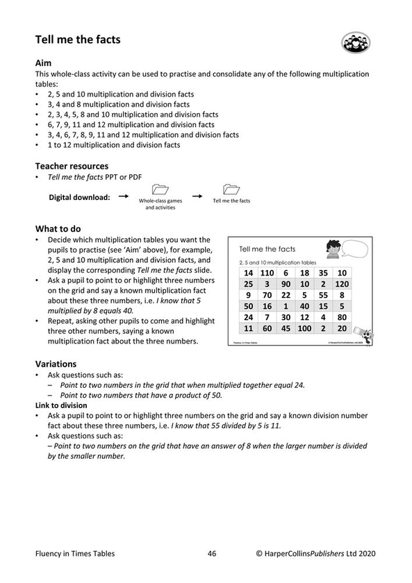 Бумажная книга «Fluency in Times Tables Resource Pack» - фото №1