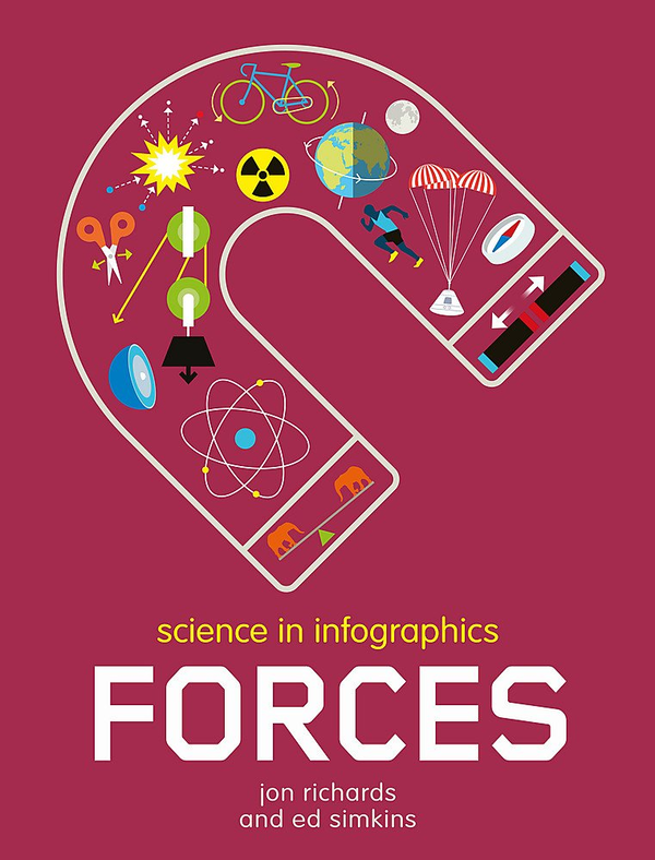 Бумажная книга «Forces», автор Джон Ричардс - фото №1