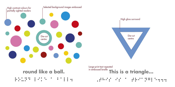 Бумажная книга «DK Braille Shapes» - фото №1