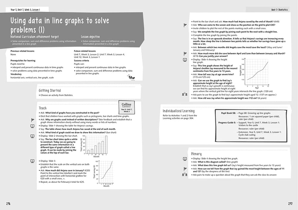 Паперова книга «Year 5 Teacher Guide Euro pack» - фото №1