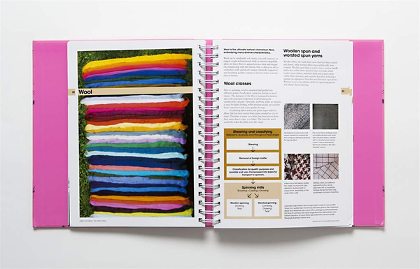 Бумажная книга «Fabric for Fashion. The Swatch Book. Second Edition with 125 Sample», авторов Клайв Халлетт, Аманда Джонстон - фото №1